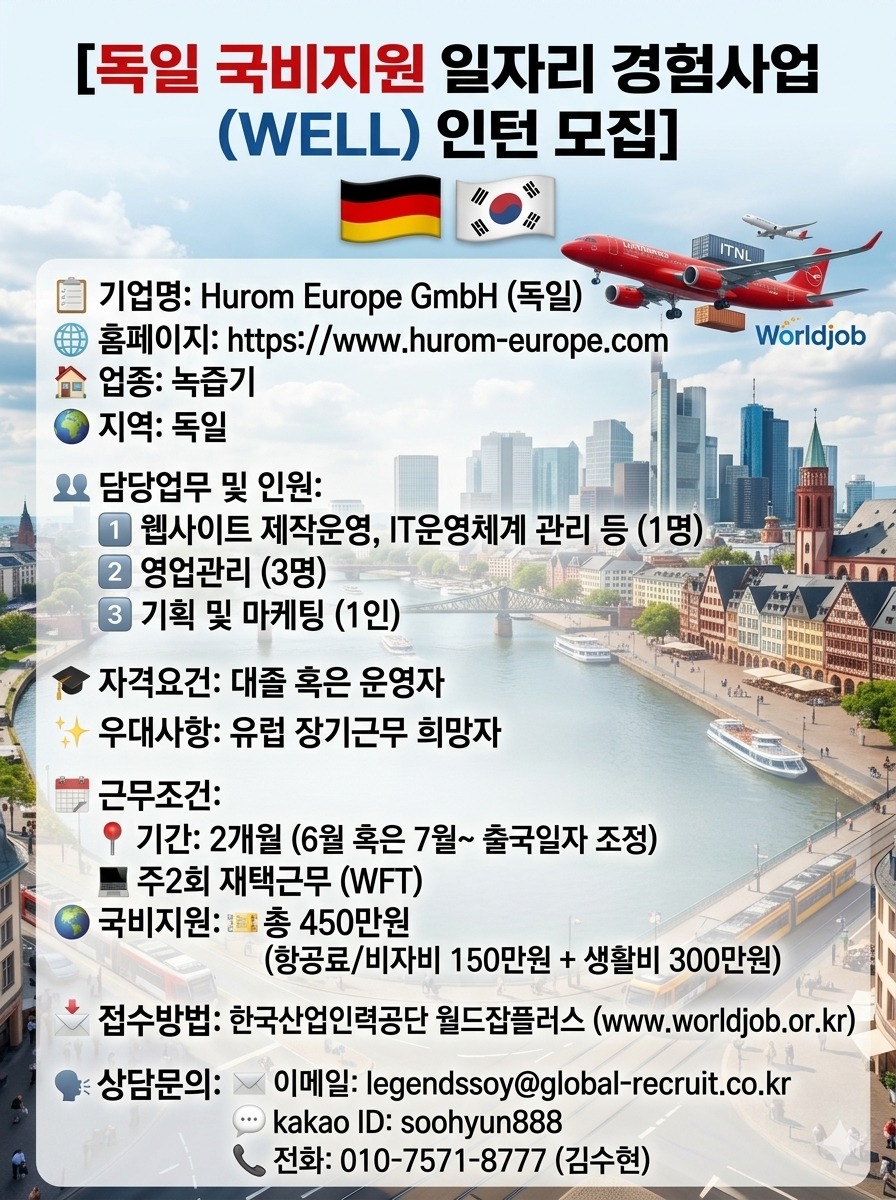 Contents image